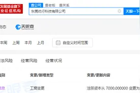曹操出行全资子公司注册资本增至1.3亿 增幅超85%图片