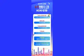 定了！天津公布中高考时间安排图片