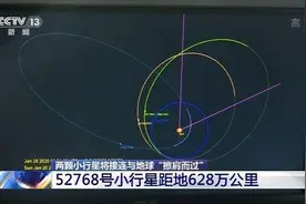 两颗小行星将与地球擦肩而过？什么是“潜在威胁天体”图片