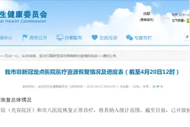 同济医院（光谷院区）恢复正常诊疗，武汉市69家医院恢复正常诊疗图片