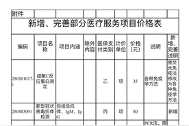 核酸检测医疗机构名单来了！图片