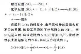 活性炭在综合治理烧结烟气中的应用发展现状图片