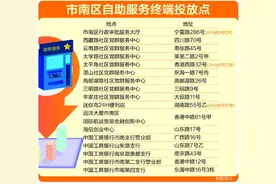 青岛政务服务自助终端进商超图片