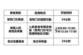 天津这些医院宣布：住院前必须进行核酸检测图片