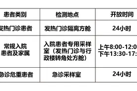 天津这些医院宣布：住院前必须进行核酸检测图片