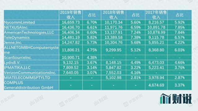 招商银行网银uk盾，亿联网络百科 配图01