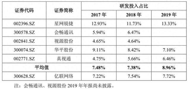 招商银行网银uk盾，亿联网络百科 配图03