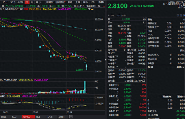 中行信用卡查询冻结状态，中行信用卡查询冻结状态怎么查 配图09