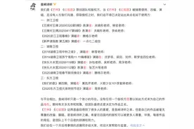 多家档综艺节目未获音乐使用授权，红昭愿芒种创作者今日维权图片