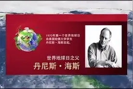 世界地球日图片