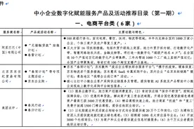 美团多家公司发生工商变动，美团打车再次变更法人图片