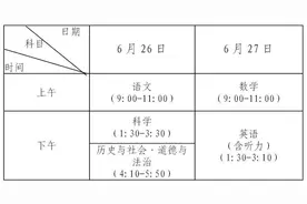 台州中考报名、考试时间定了！取消体育测试图片