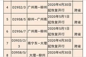 广西人，“五一”前，广西29趟列车恢复常态开行图片
