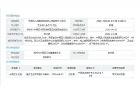 投资5.82亿！郑州一家新建医院项目获批图片
