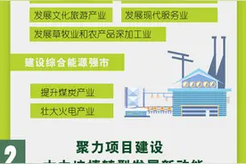 “聚力”十个方面，朔州市要谋划这样的“塞上绿洲”图片