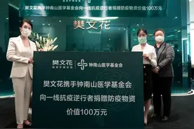 专访 | 面部护理先行者樊文花：用专业守护逆行者图片