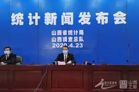 山西：一季度地区生产总值3634.73亿元 主要经济指标增速加快回升图片