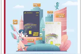 强强联手内有乾坤：邮储银行华润通联名信用卡重磅发行图片