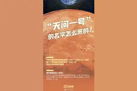 天问一号的名字是怎么来的？图片