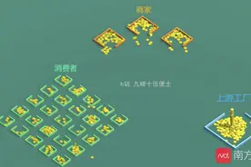 一条视频涨粉300万，疫情科普视频“火出圈”90后为主力图片