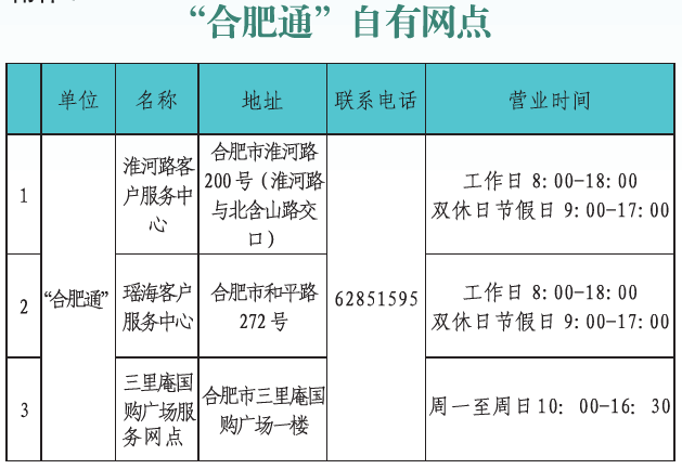 听说公交卡补贴50元？这94个充值网点地址送给你！