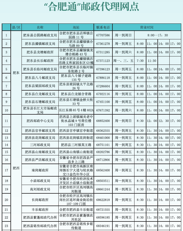 听说公交卡补贴50元？这94个充值网点地址送给你！