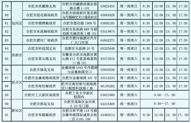 听说公交卡补贴50元？这94个充值网点地址送给你！
