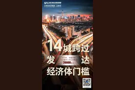 14城人均GDP超2万美元，跨过发达经济体标准线！有你家吗？图片