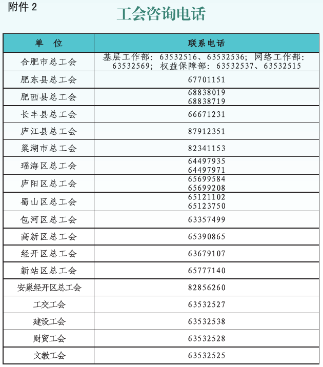 听说公交卡补贴50元？这94个充值网点地址送给你！