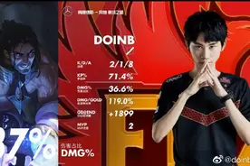 一个洋女婿的电竞梦，Doinb：在上海拿下S10总冠军图片