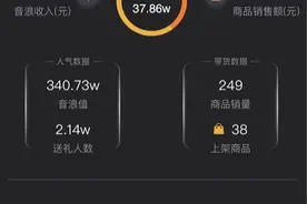 董明珠PK罗永浩直播带货数据出炉：前者“卡”字刷屏，销售额仅22.53万元，后者已超2700万元图片