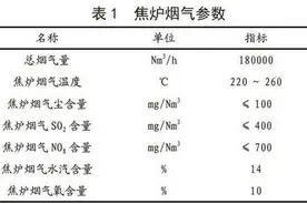 105万吨焦炉烟气脱硫脱硝除尘治理技术及应用图片