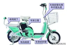 你家电动车挂牌了吗？济南电动车挂牌全攻略收好不谢图片