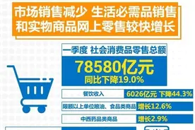 后疫情时代的消费之变图片