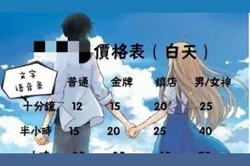 20元即可拥有“完美恋人”，聊天哄睡叫醒，这种“虚拟恋人”靠谱吗图片
