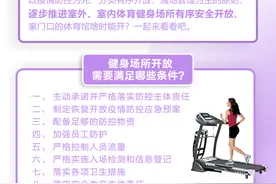 好消息！北京体育健身场所有序开放，时间表在这图片