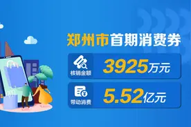 再发1.6亿元！郑州4月28日将发放第二期购物、餐饮消费券图片