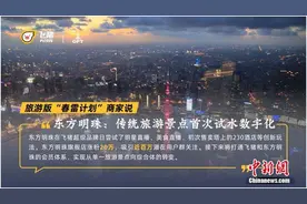 后疫情时代旅游业向何处去？飞猪“春雷计划”有答案图片