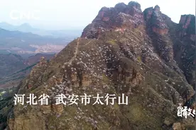 瞰中国｜一周精选视频封面