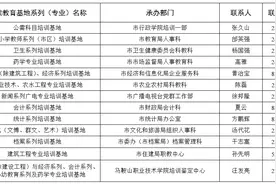 市人社局最新通知：5月份开始！图片