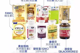 10款维生素E对比：全部检出重金属铬，红桃K、禾博士稍高图片