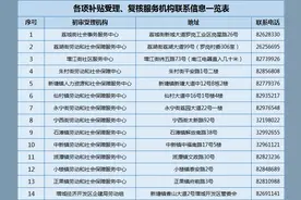 稳就业扶创业！增城出台35项补贴，申领方式请戳→图片