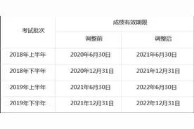 教师资格考试推迟，考试退费、转期操作步骤等看这里图片