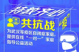 76天200名志愿者 守护武汉170个家庭——特教护“星”队点亮“星空”让“爱”不延期图片
