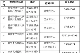 昆明市级9家医疗检测机构可提供新冠病毒核酸检测服务图片