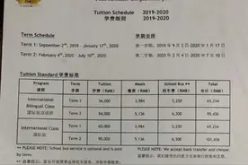 独家│疫情的“锅”？高端幼儿园预收学费1600万不退，还没开学就花完了？图片