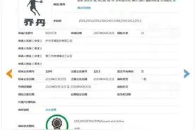 知识产权就在身边，这几家中国企业接连败诉，网友却纷纷点赞图片