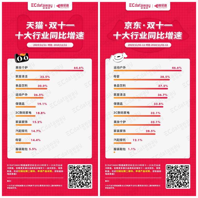 ��ǰ�� | ս����ɰ�ʩ�£�����3C����ҵ硰�Ĳ����ѳ�