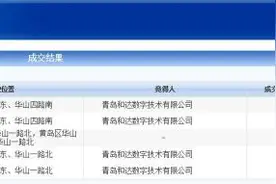 西海岸灵山湾4宗地5.34亿成功出让 总规划建面178896.9㎡图片