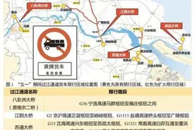 “五一”高速仍免费！但拥堵预警，部分路段限行……图片